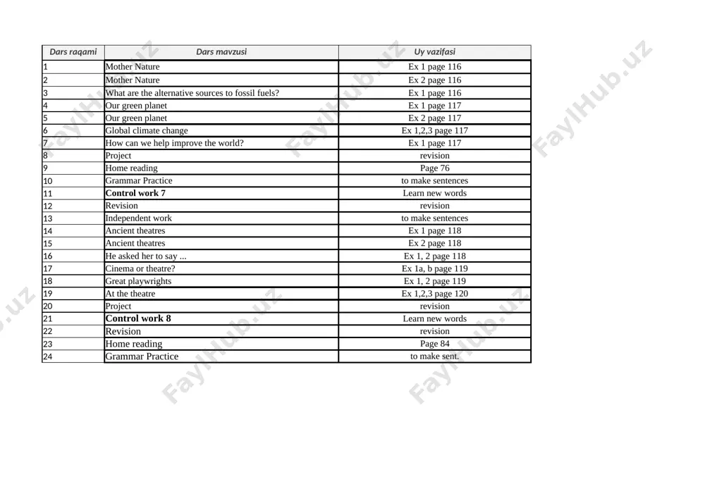 8-sinf 4-chorak — XLSX