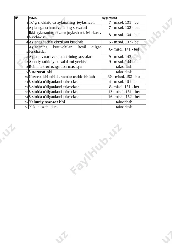 8-sinf geometriya 4-charok ish rejasi — XLSX