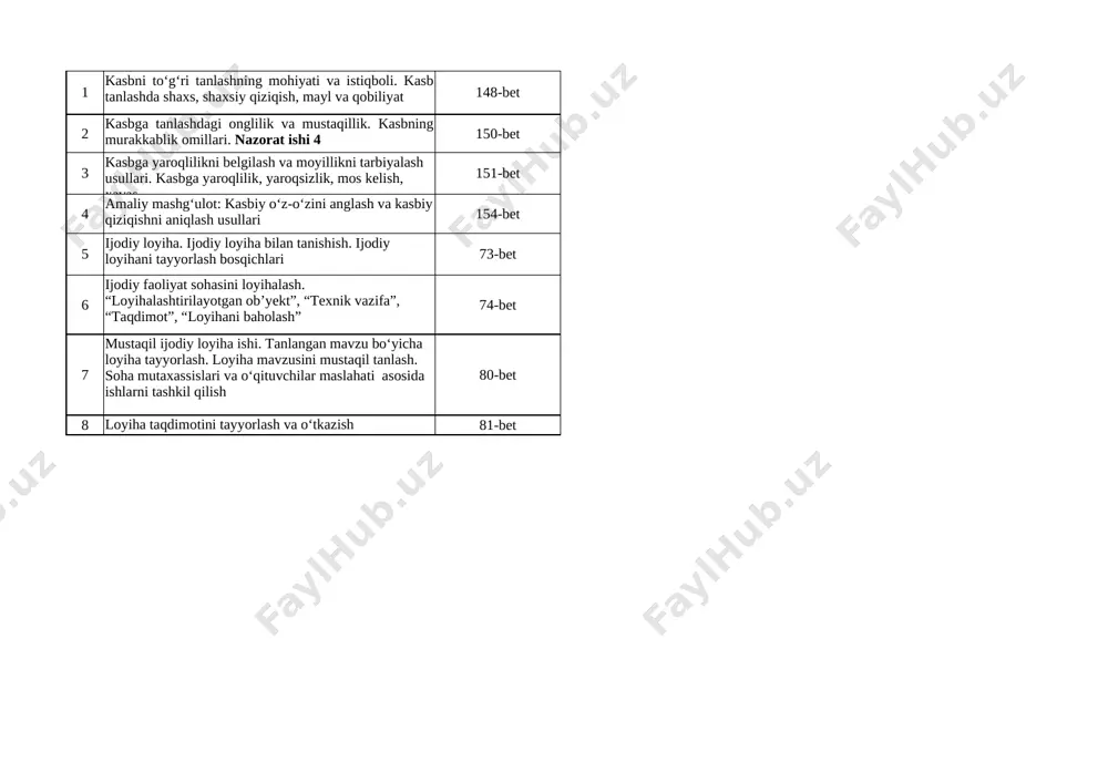 2021-2022 8-sinf ugil bolalar 4-chorak — XLSX