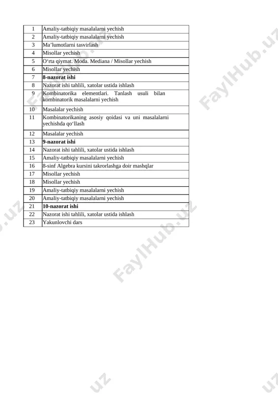 8-sinf-algebra 4-chorak — XLSX