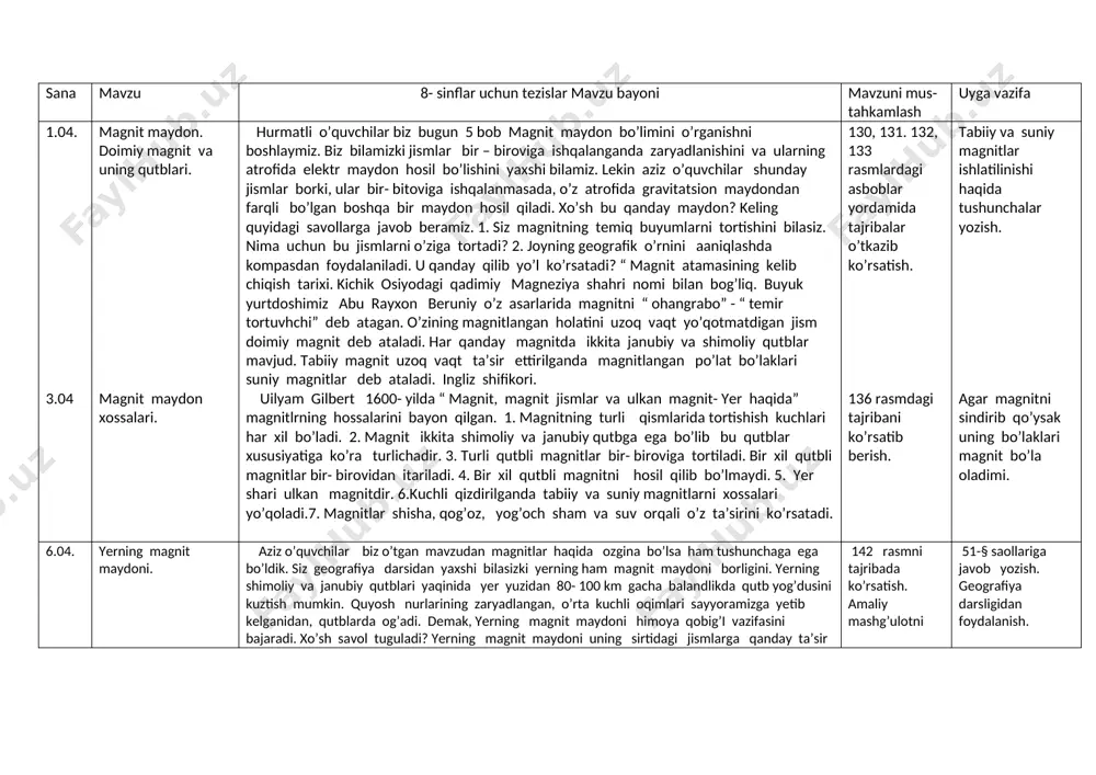 8-sinf fizika tezis — DOCX