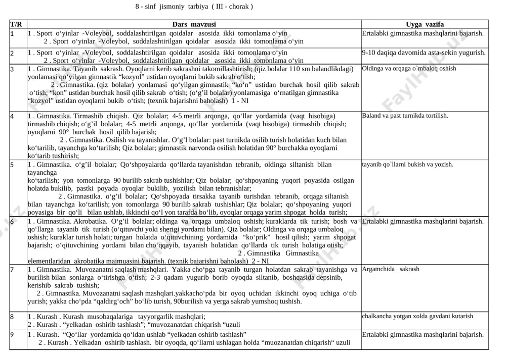 8 sinf tigʻiz — XLSX