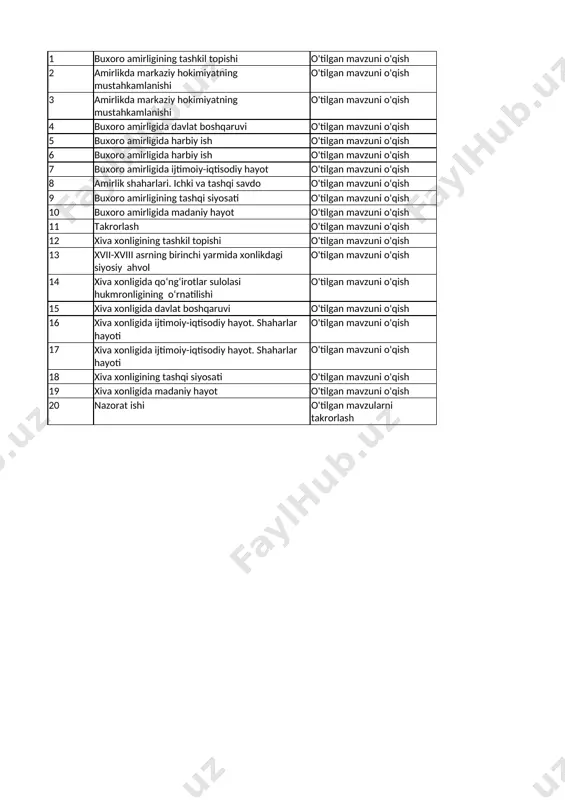 8-sinf o'zbekiston tarix 3-chorak — XLSX