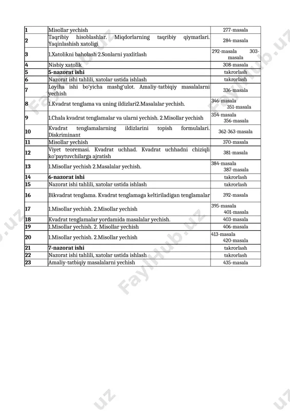 8-s alg iii kom — XLSX