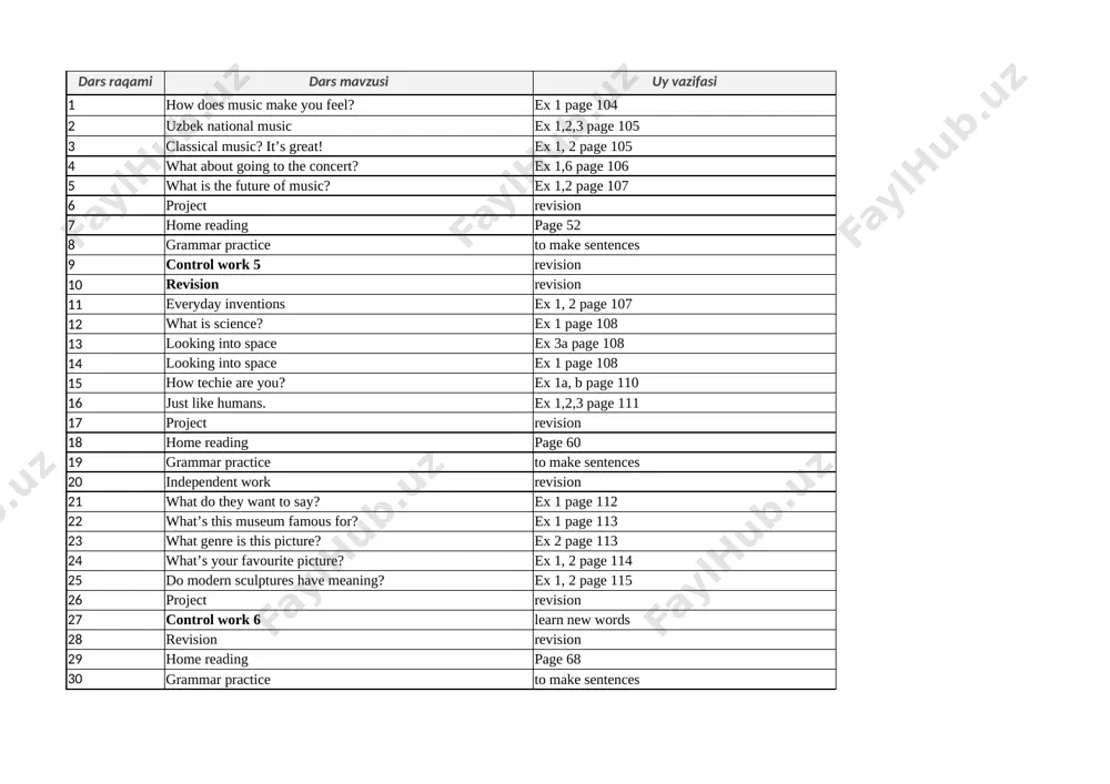 8-sinf 3-chorak — XLSX