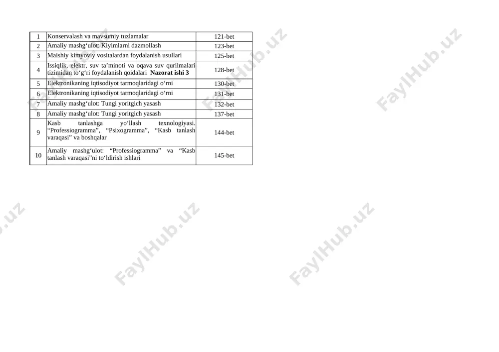 2021-2022 8-sinf kizlar 3-chorak — XLSX
