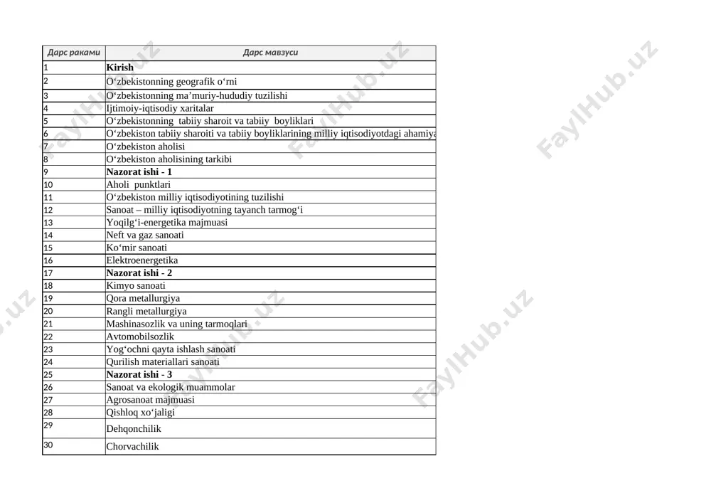 8-snf geografiya — XLSX