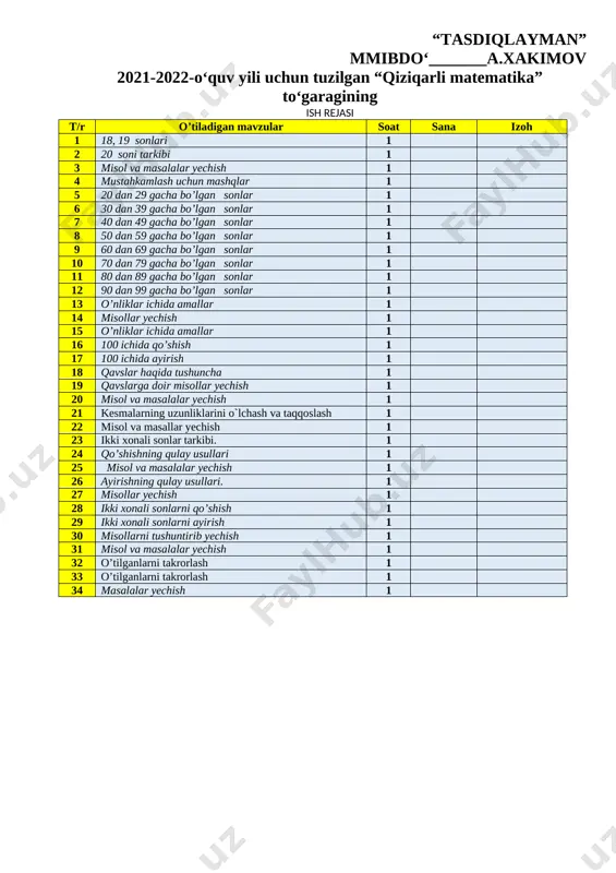 matematika to'garak 1-sinf 34 soat — DOC