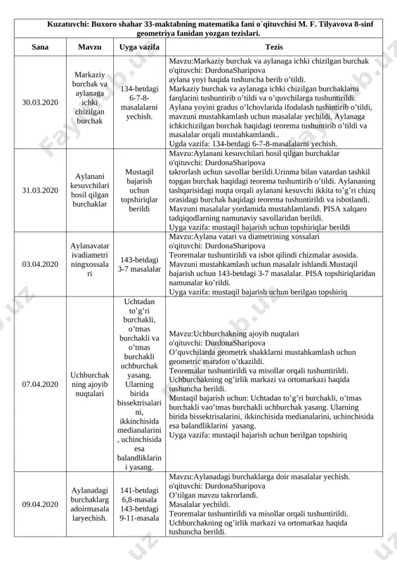 8-sinf geometriya fanidan tezis 8,05 — DOCX