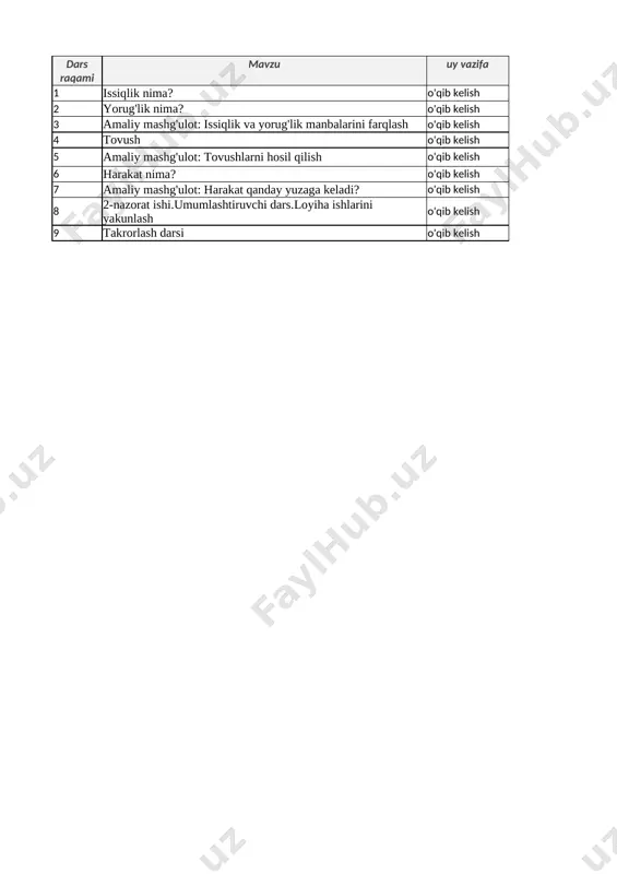1- sinf 4-chorak at olam — XLSX