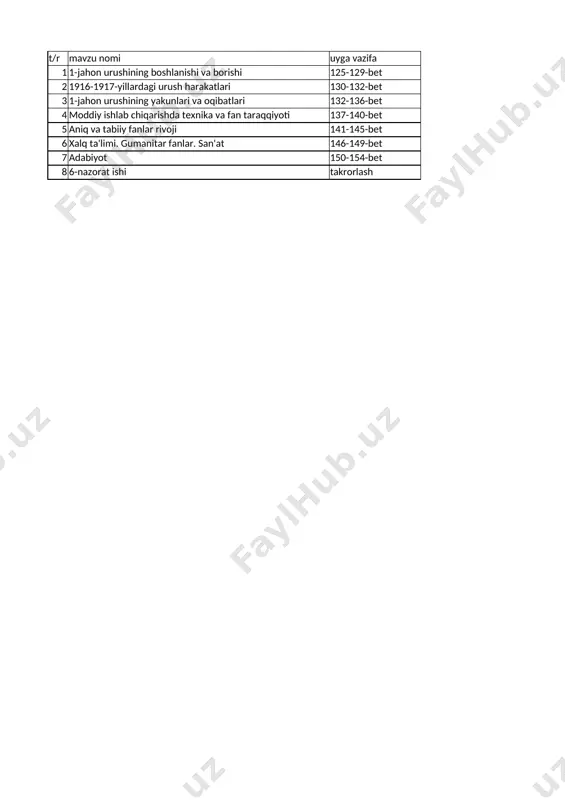 8 o`zbek tarix — XLSX