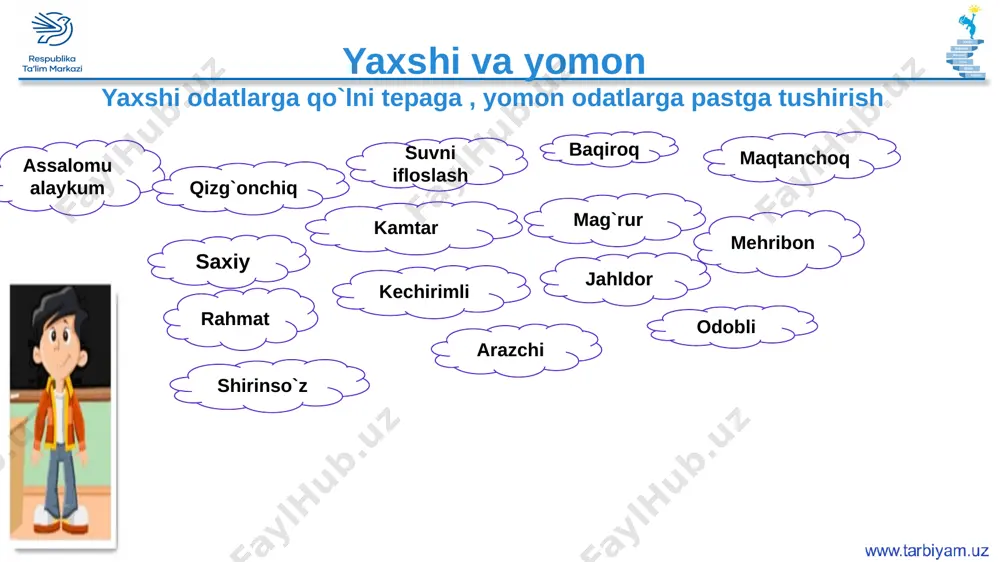 1-sinf tarbiya sehrli so'z 01.02.2022 — PPTX
