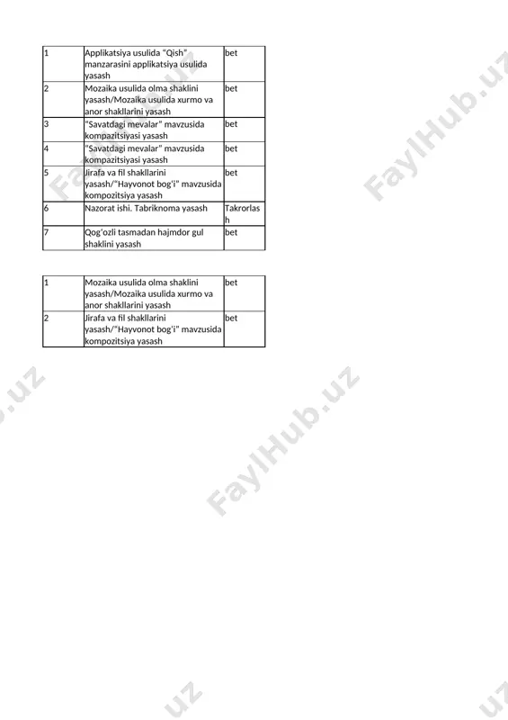 1-sinf texnologiya 3-chorak — XLSX