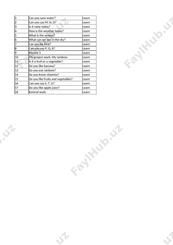 1-sinf ingliz tili 3-chorak — XLSX