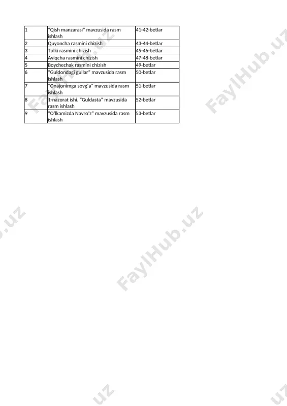 1-sinf tasviriy san'at 3-chorak — XLSX