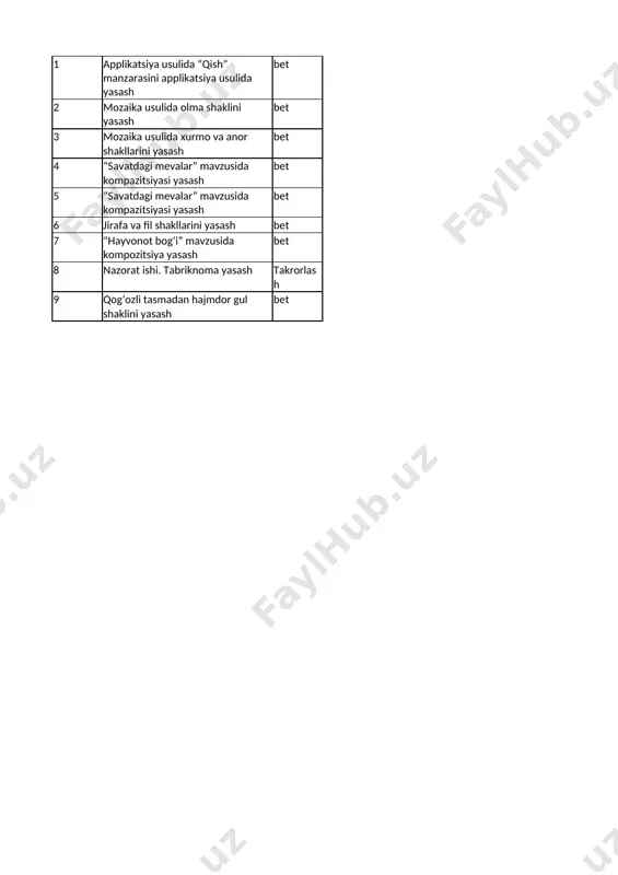 1-sinf texnologiya 3-chorak — XLSX