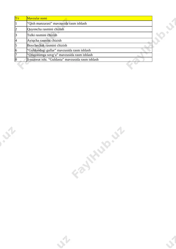 1-sinf tasviriy sanat — XLSX