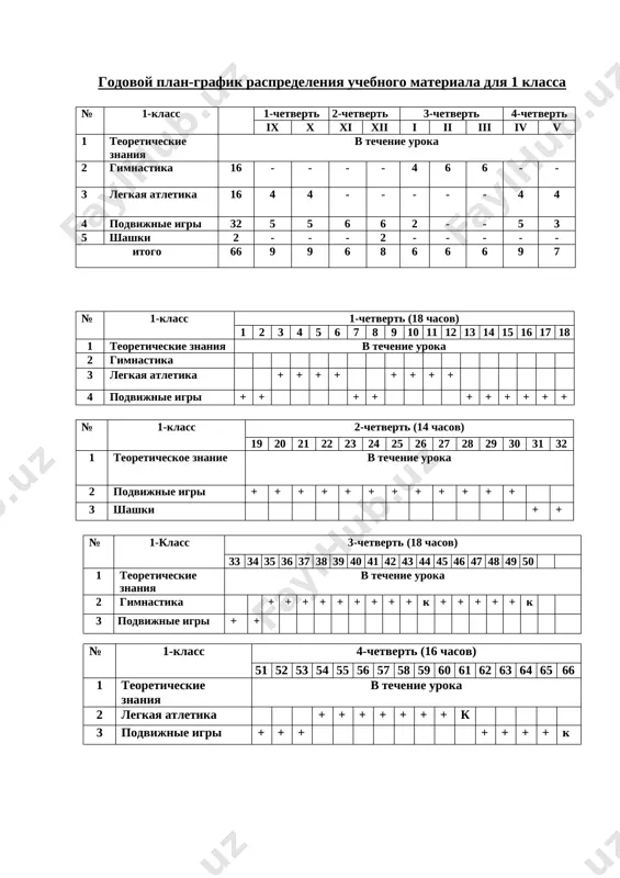 1-4 klass plan — DOCX
