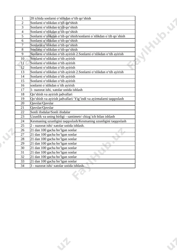 1-sinf 3-chorak matematika (2) — XLSX