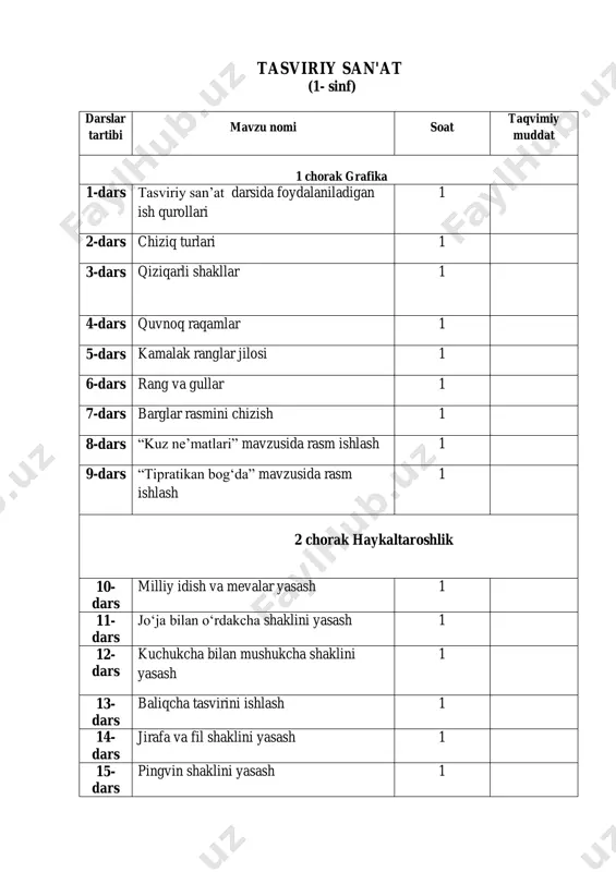 1-sinf-tasviriy-sanat.pdf — PDF