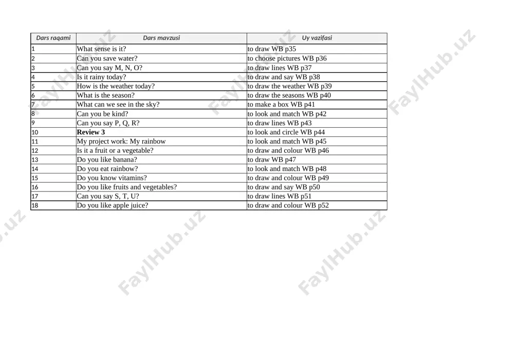 1-sinf 3-chorak — XLSX