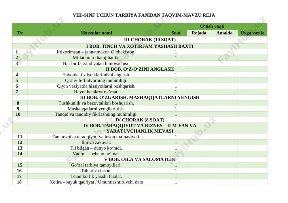 8-sinf tarbiya reja tig'ishlashtirilgan — DOCX