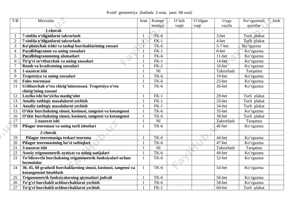8-sinf geometriya — DOCX