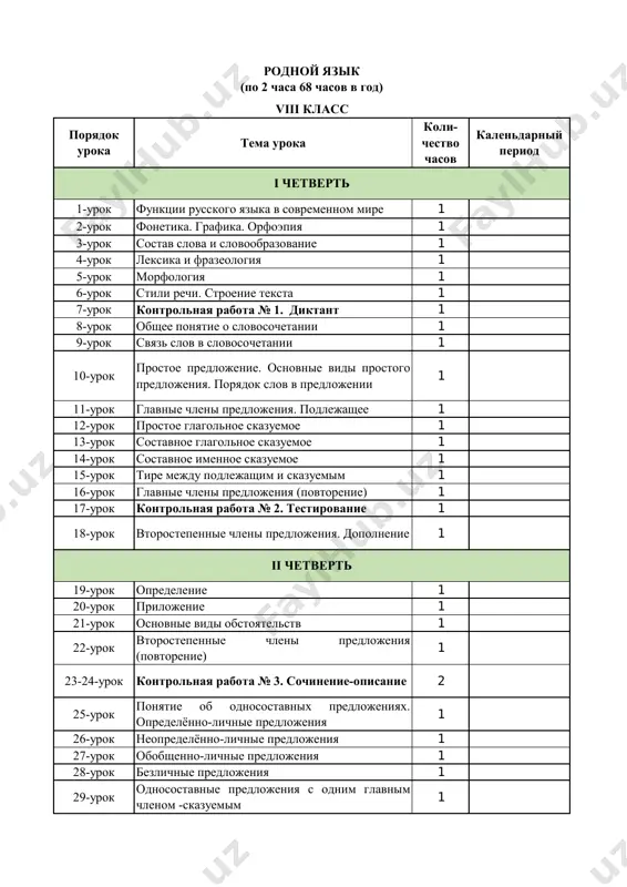 8-klass russkiy yazik — PDF
