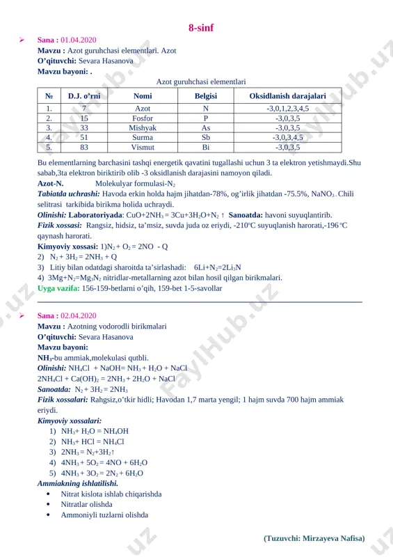 @yosh_ustozlar tezis kimyo 8 — DOCX