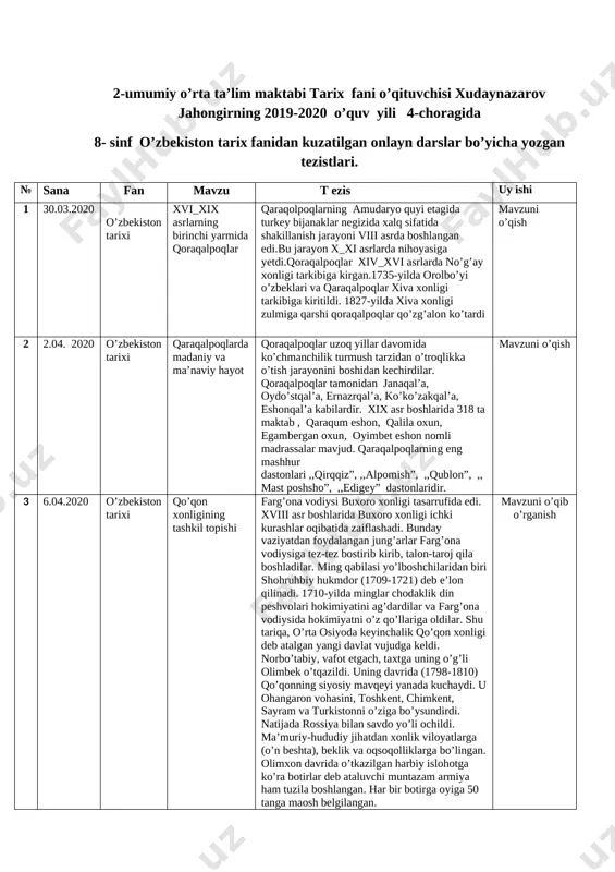 8-sinf o'zbekisto tarixi fanidan tezis — DOCX