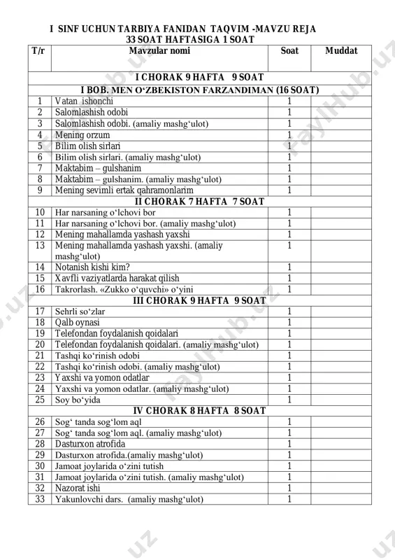 1-sinf tarbiya 2021-2022 — PDF