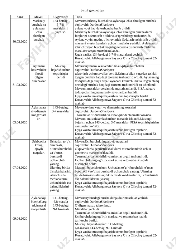 8-sinf geometriya_tezis — DOCX