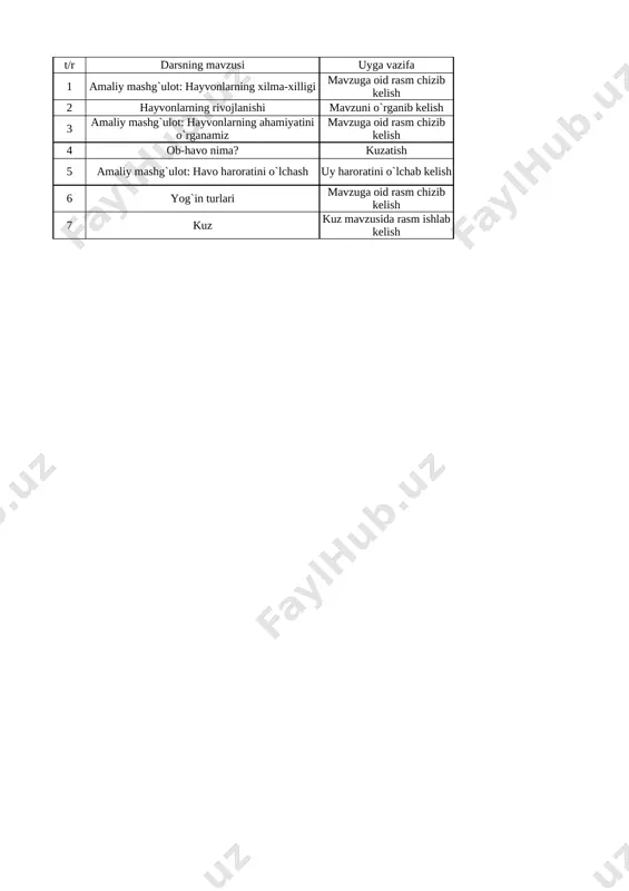 tabiiy fan 2-chorak rejasi — XLSX