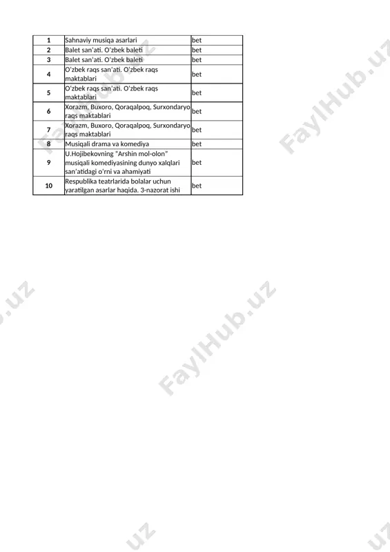 5-sinf musiqa 3-chorak — XLSX