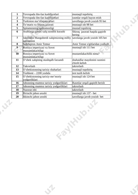 5-sinf tarix 3-chorak — XLSX