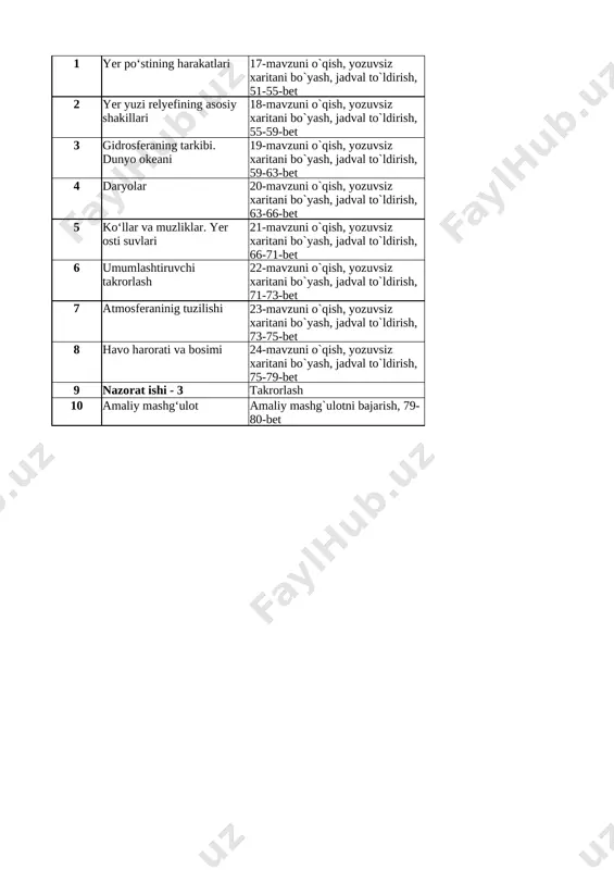 5-sinf geografiya 3-chorak — XLSX