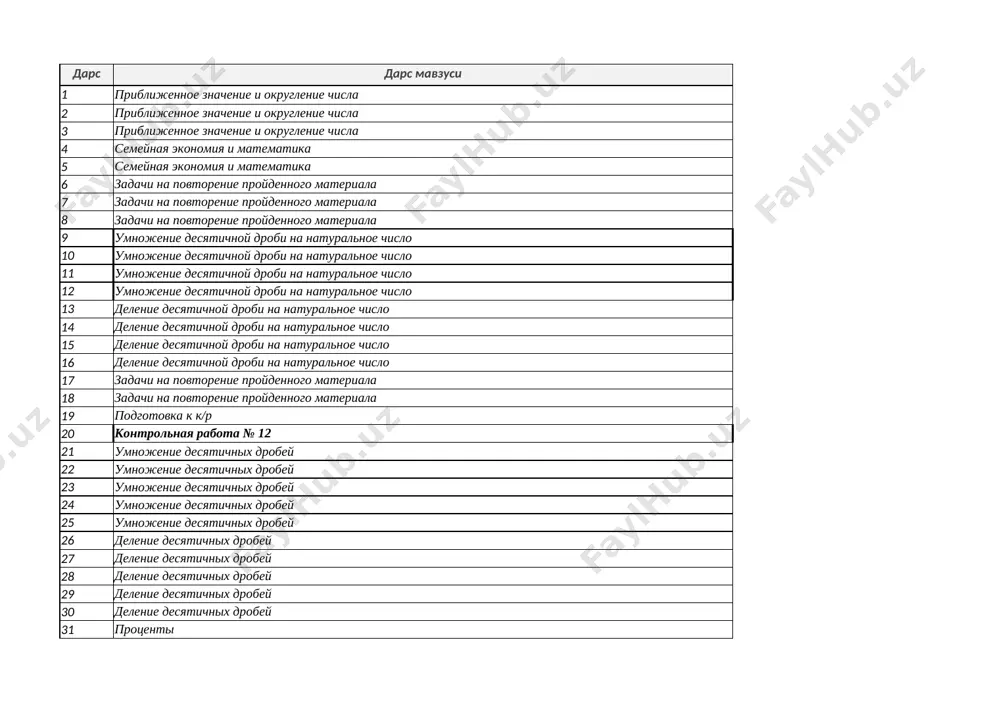 5 kl 4 chet — XLSX