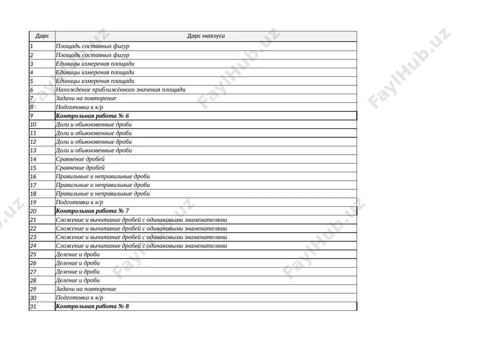 5 kl 3 chet — XLSX