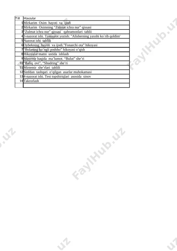 5-sinf ii chorak adabiyot — XLSX