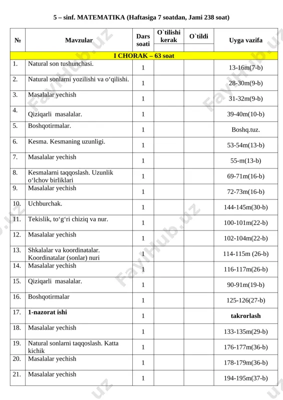 5-sinf. ixtisos-reja.matemat 2019-2020 — DOCX