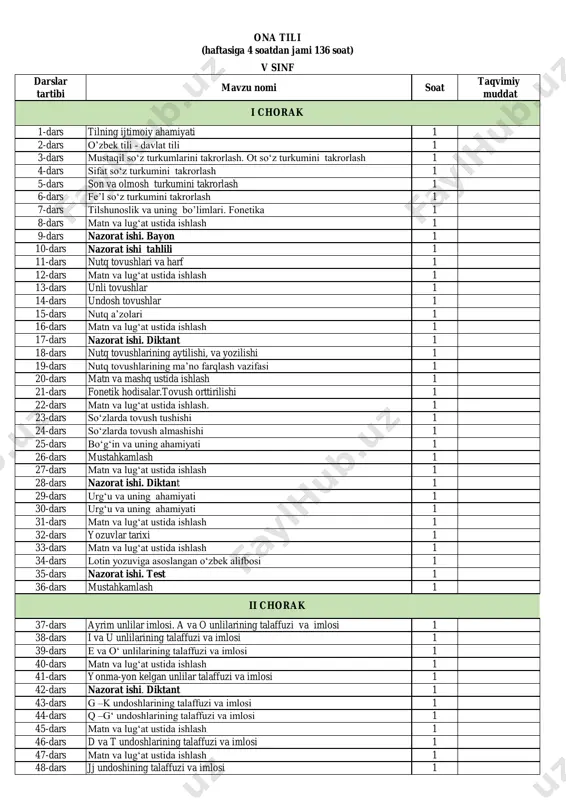 ona tili 5-sinf — PDF
