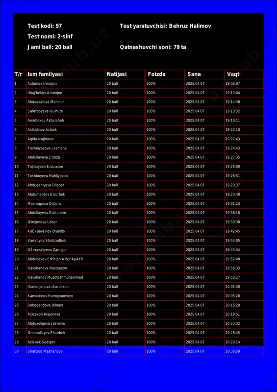 @math1234class_bot_97-test_25-04-08 17-58-54 — PDF