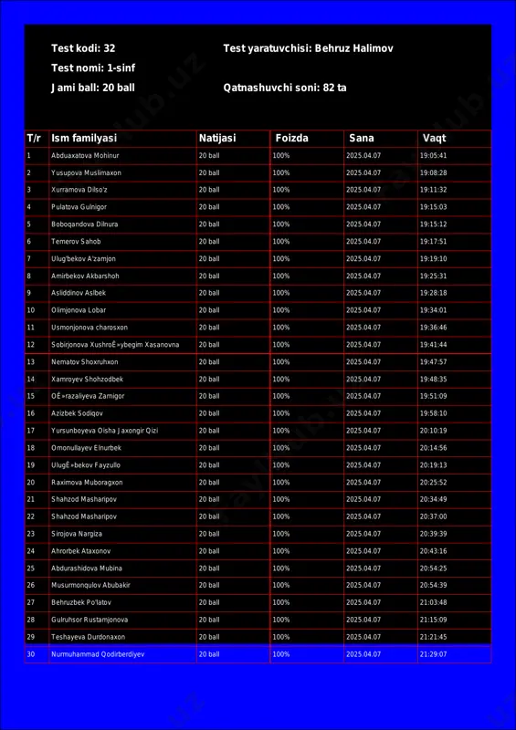 @math1234class_bot_32-test_25-04-08 17-57-48 — PDF
