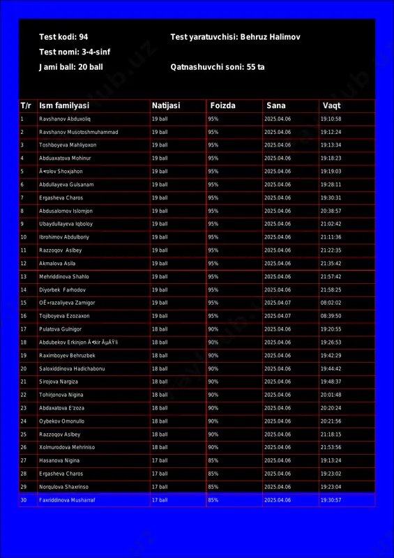 @math1234class_bot_94-test_25-04-07 17-27-24 — PDF