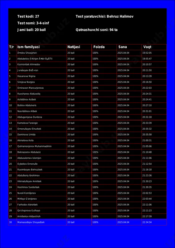 @math1234class_bot_27-test_25-04-05 18-03-26 — PDF