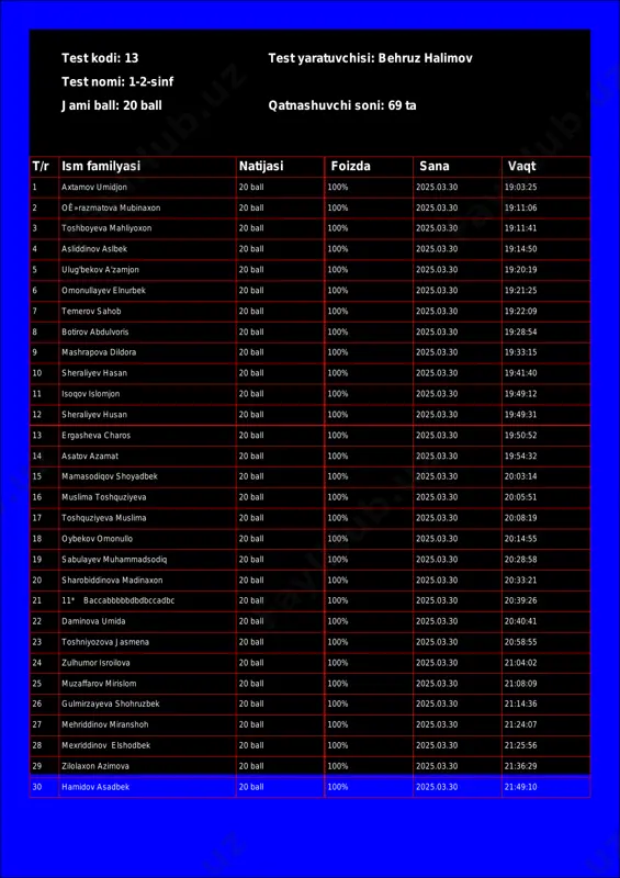 @math1234class_bot_13-test_25-03-31 18-01-25 — PDF