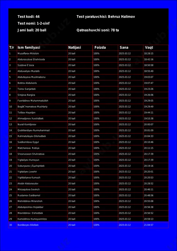 @math1234class_bot_44-test_25-03-13 15-50-06 — PDF