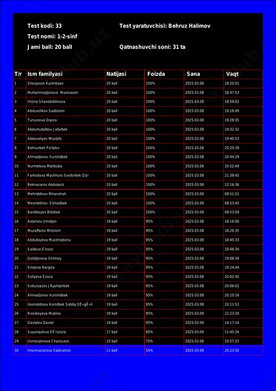 @math1234class_bot_33-test_25-03-09 15-28-37 — PDF