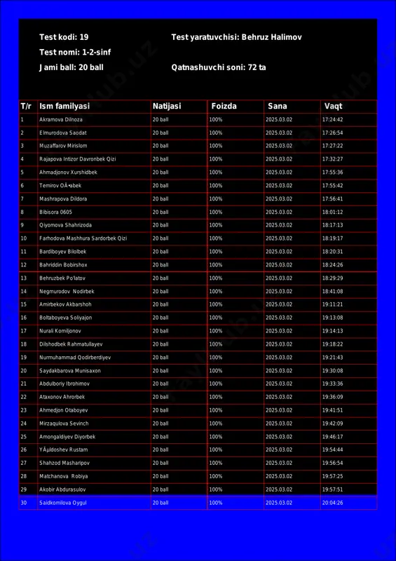 @math1234class_bot_19-test_25-03-03 14-44-12 — PDF