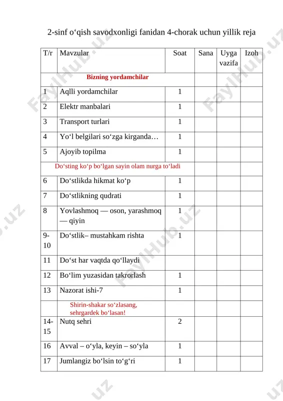 2-sinf o'qish savodxonligi 4-chorak — DOCX